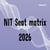 NIT Seat Matrix 2025 - Check Total Seats in NITs
